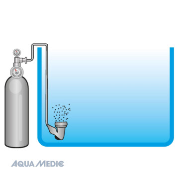 Aqua Medic reactor compact 18,95 €