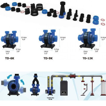 Maxspect Turbine Duo 6 - 40W