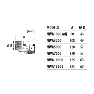 NeWa New-Wave® 2 pompe de brassage pour aquarium (5900l/h) 81,70 €