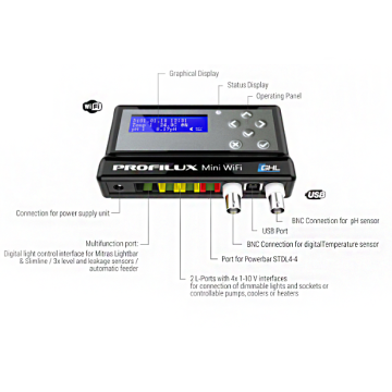 GHL ProfiLux mini wifi complet avec bloc prises et câble RJ45 prise...