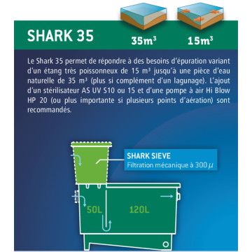 Aquatic Science Shark 35 BC 8 Brosses - Biocerapond  1,520.10