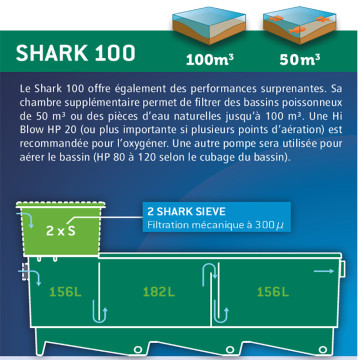 Aquatic Science Shark 100 MM Matala - Matala - Biocerapond 