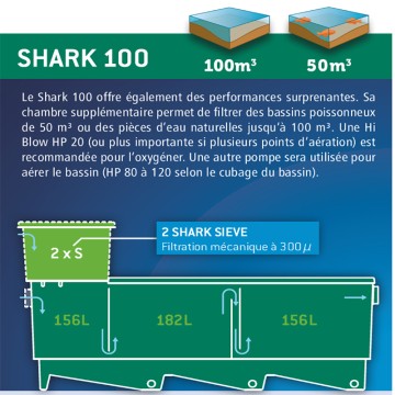 Aquatic Science Shark 100 SBM 2 Sieves - 16 Brosses - Matala - Biocerapond 