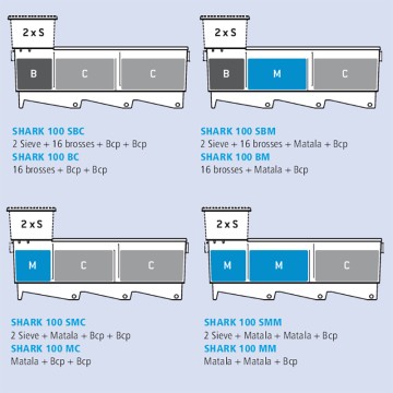 Aquatic Science Shark 100 SBMC 2 Sieves - 16 Brosses - Matala - Bio...