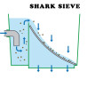 Aquatic Science Shark Sieve 300 µ  429,00 €