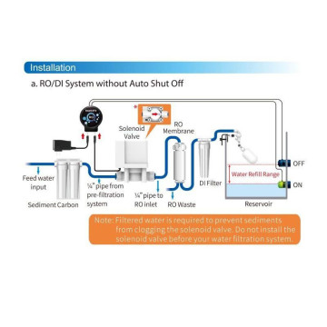 AutoAqua Smart ATO RO 159,90 €