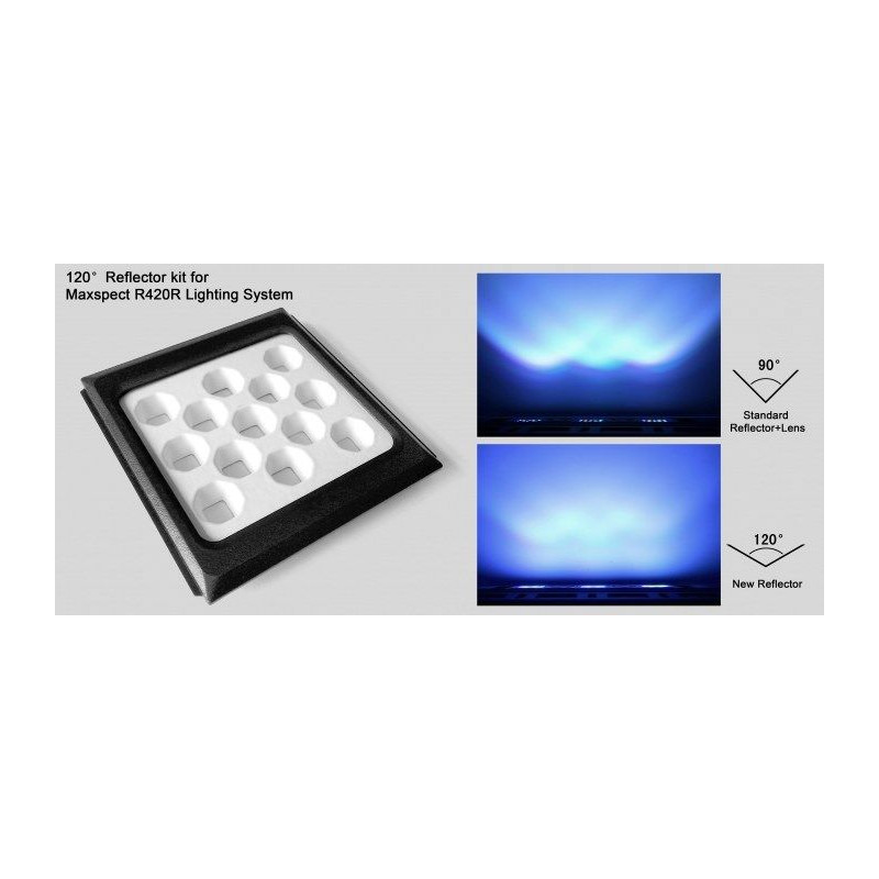 Maxpect pièces détachées rampe LED R420r (old model) pad optique 120°