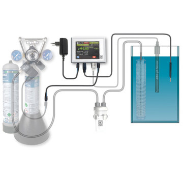 JBL PROFLORA CO2 CONTROL Ordinateur de mesure et de contrôle pour un apport automatique de CO2 et le réglage du pH