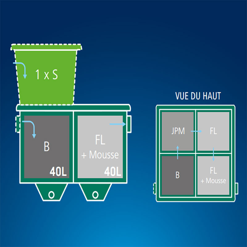 AquaWorld filtre pour bassin EDOUNA QUADRO