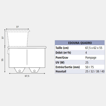 AquaWorld filtre pour bassin EDOUNA QUADRO