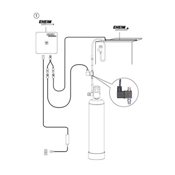 EHEIM Coupure nocturne CO2 24 V pour powerLED+