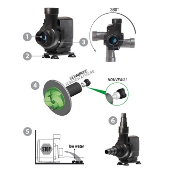 NEWA Jet 12000 pompe à eau puissante de 12000 l/h 292,80 €