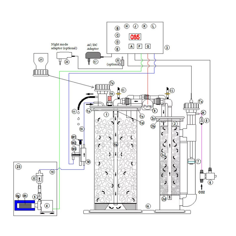 Deltec Pompe d'alimentation pour TwinTech