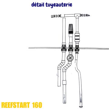 Reef Start 160