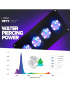 LED-verlichting AquaIllumination®